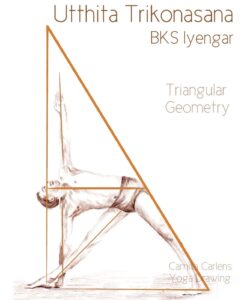 Trikonasana